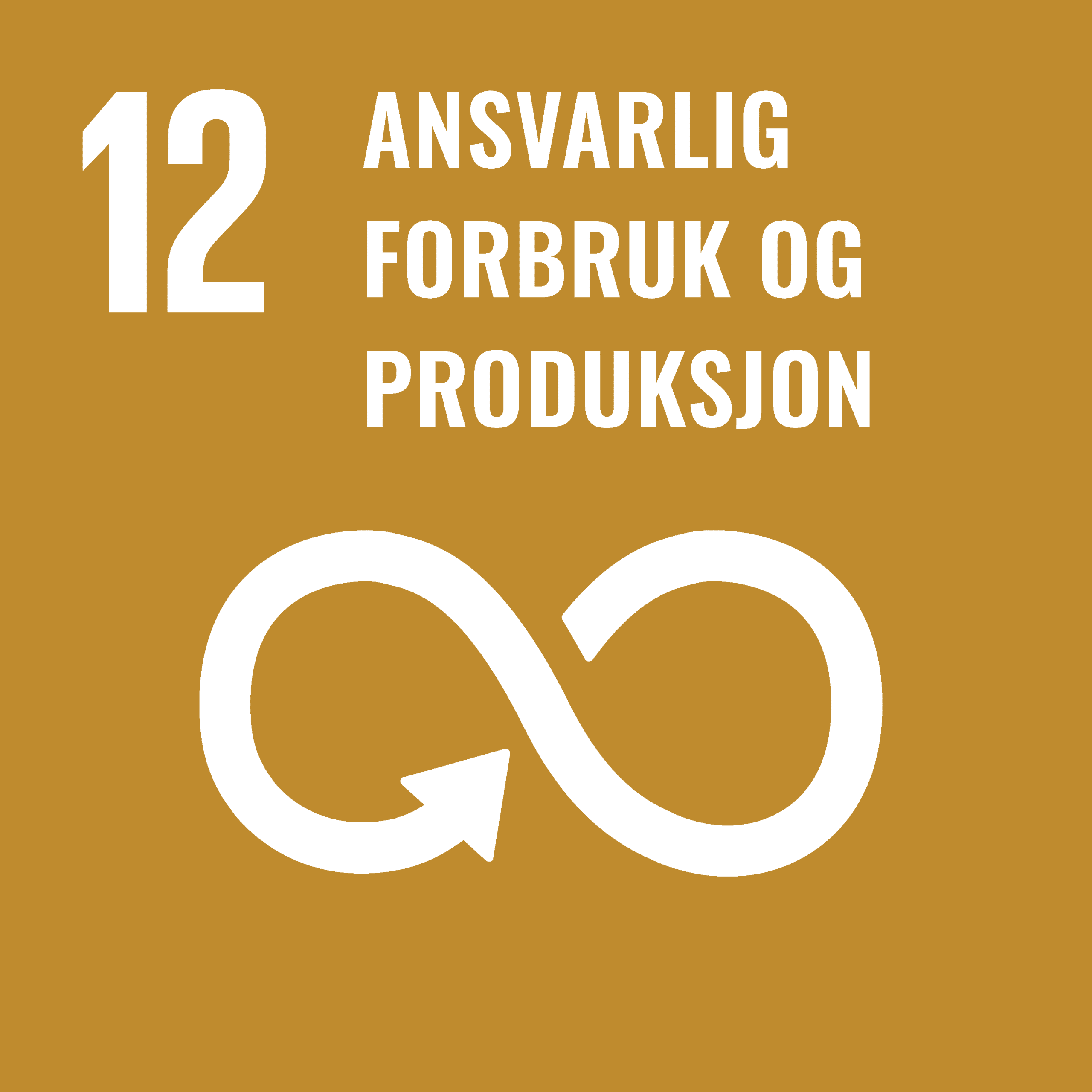 Bærekraft 2